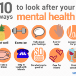Preventive care for maintaining mental health