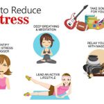 Strategies for reducing stress in a healthy lifestyle