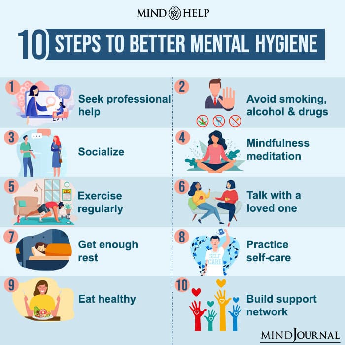 Preventive care for maintaining mental health