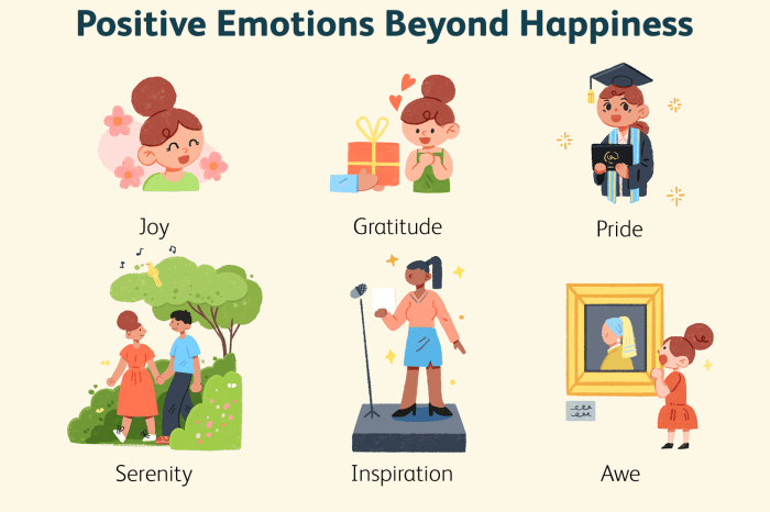 How to express emotions effectively for balance